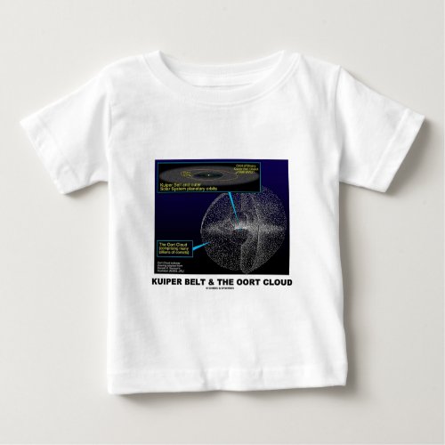 Kuiper Belt and The Oort Cloud Astronomy Baby T_Shirt