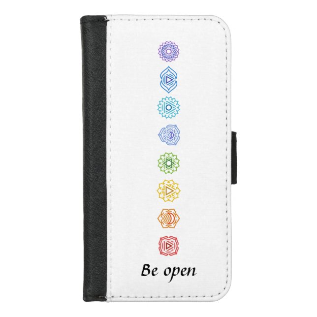 Kundalini Yoga Chakras Be Open iPhone Wallet Case (Front)