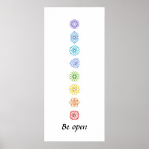 Kundalini Yoga Chakras Be Open Poster