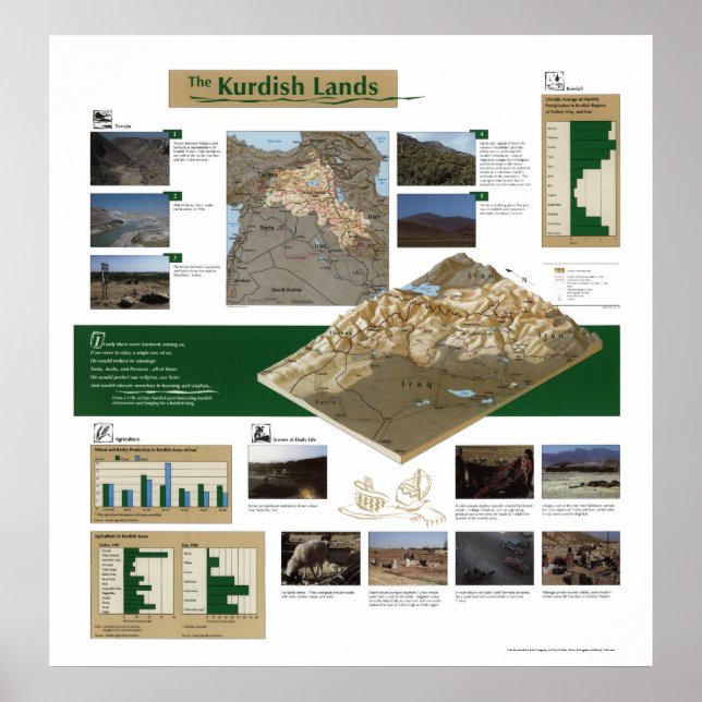 Kurdish Lands Map 1992 Poster (Front)