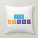 Vy  Sonarak  Kussen