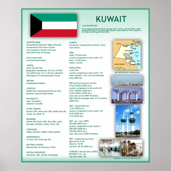 Kuwait Art & Wall Décor Zazzle