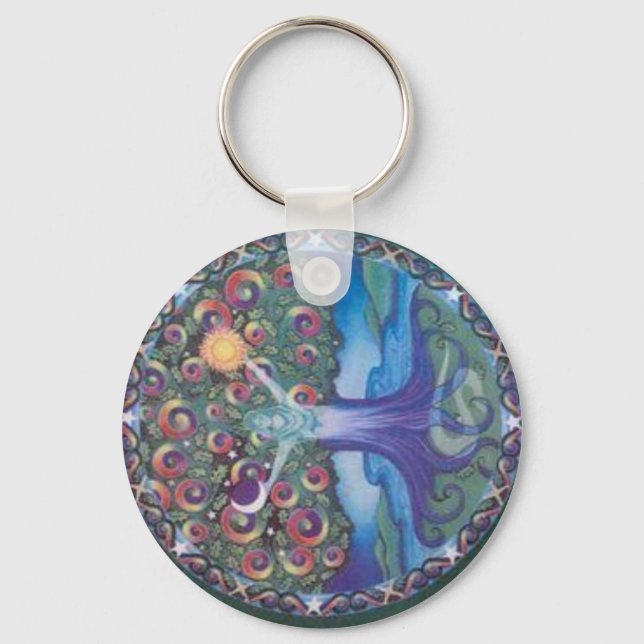 l_bb4a57f30ac7432d77f263c8453f0bf1 keychain (Front)