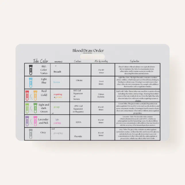 Lab Draw Order Nurse reference Badge Zazzle