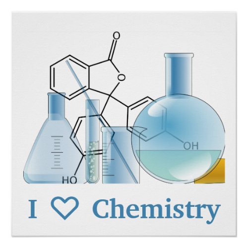 Lab Equipment Chemistry Poster