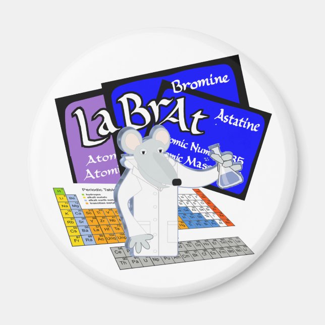 Lab Rat Spelled with Elements from Periodic Table Magnet (Front)