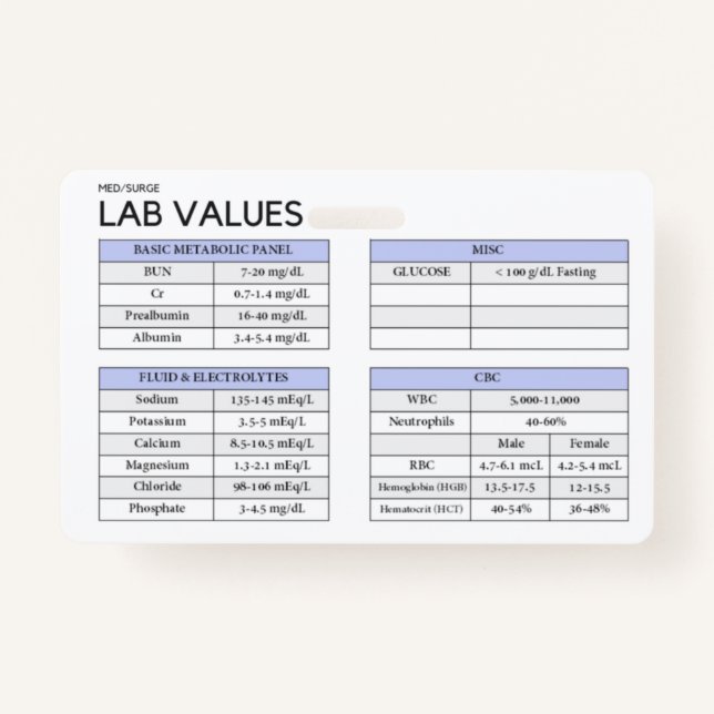 Lab Values  Badge (Back)
