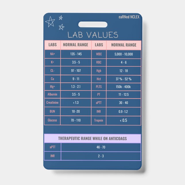 Lab Values Badge Quick Reference (Front)