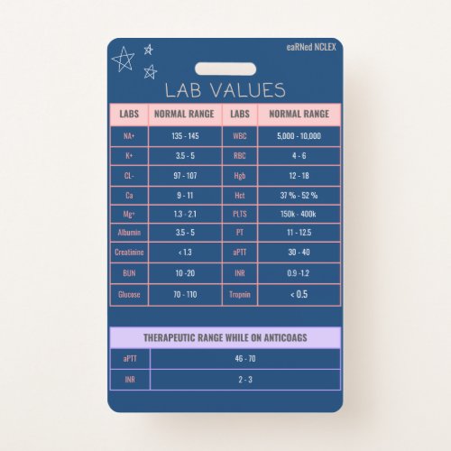 Lab Values Badge Quick Reference