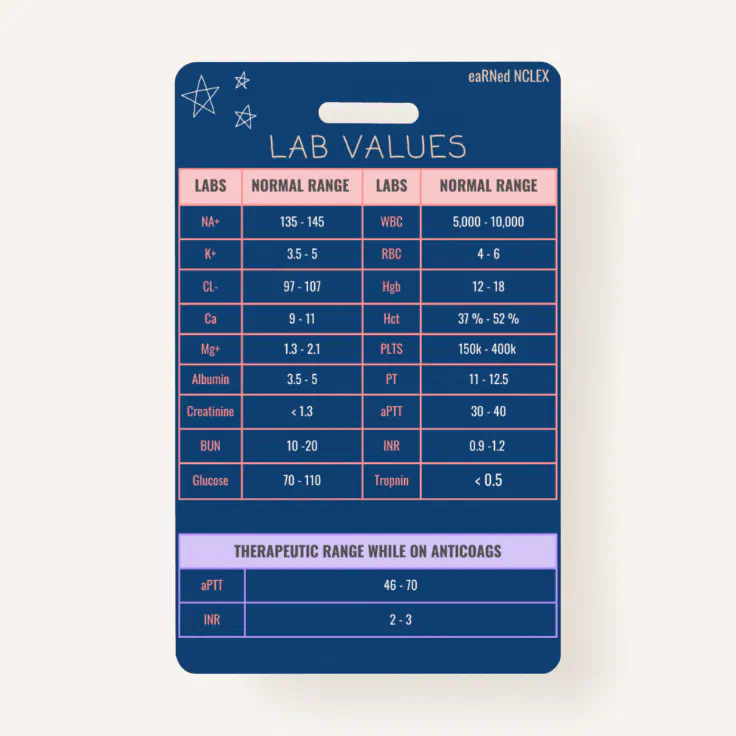 Lab Values Badge Quick Reference | Zazzle