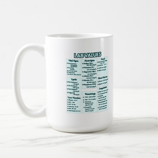 Lab values for nurses -Medical Lab Reference Chart Coffee Mug (Left)