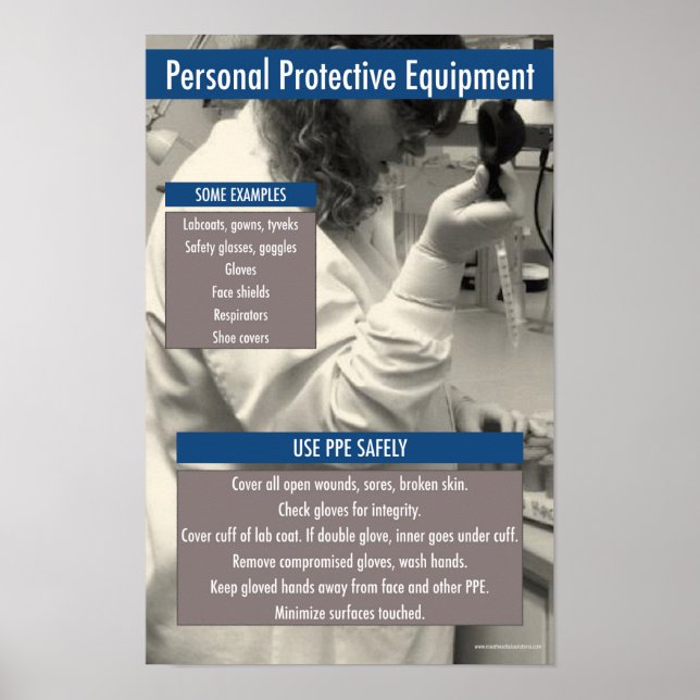 Laboratory PPE informational poster (Front)