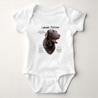 Labrador Retriever (chocolate) History Design