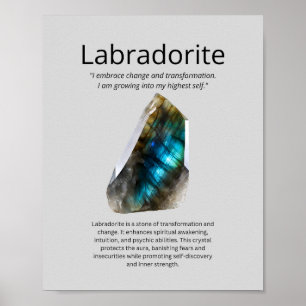 Labradorite Crystal Meaning Poster