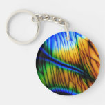 Labradorite Gemstone Key Chain