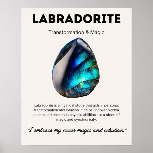 Labradorite Stone Crystal Meaning Poster