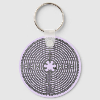 Labyrinth Keychain