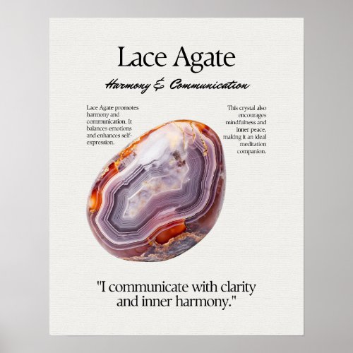 Lace Agate Gem Crystal Meaning Card Poster