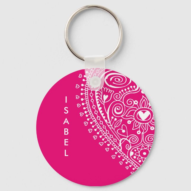 Lace Custom Name Keychain (Front)