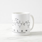 Lachlan peptide name mug (Front Right)