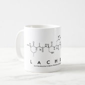 Lachlan peptide name mug (Front Left)
