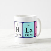 Lachlan periodic table name mug (Front Right)