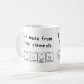 Lachlan periodic table name mug (Front Left)