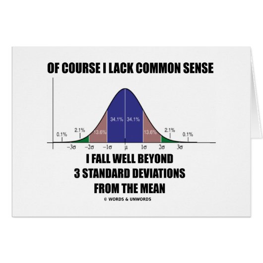 Lack Common Sense Fall Well Beyond 3 Std Devs Cards (Front Horizontal)