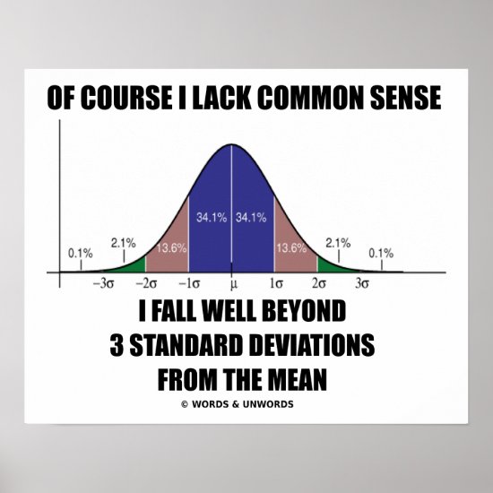 Lack Common Sense Fall Well Beyond 3 Std Devs Poster