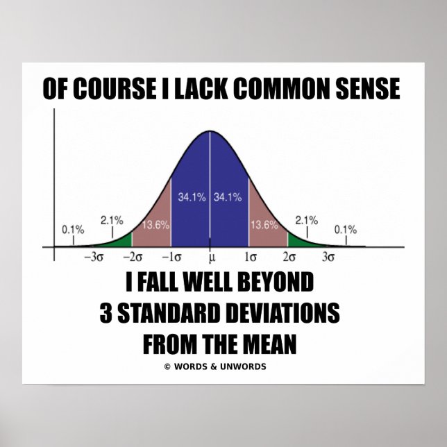Lack Common Sense Fall Well Beyond 3 Std Devs Poster (Front)