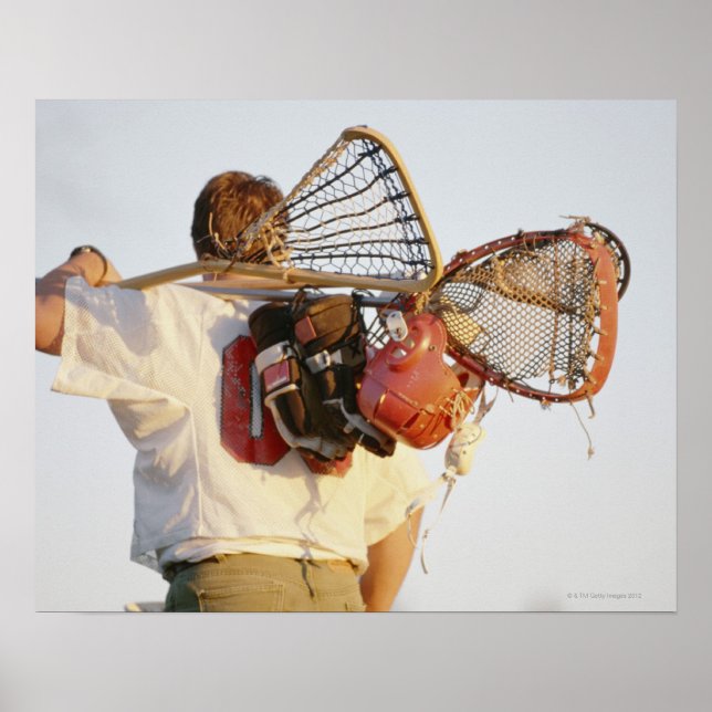 Lacrosse Equipment Poster (Front)