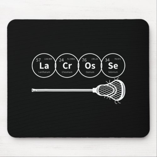 Lacrosse Periodic Table of Elements Chemistry Gift Mouse Pad