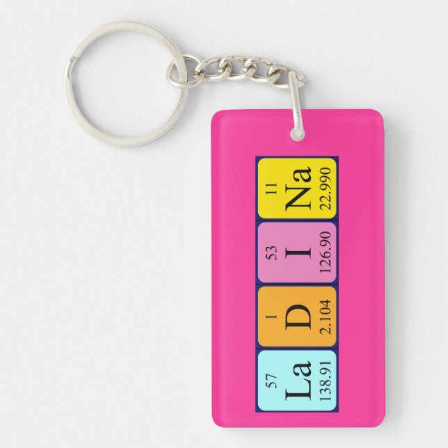 Ladina periodic table name keyring (Front)