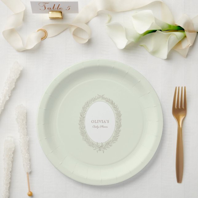 Laduree French Caffee Patisserie Baby Shower Green Paper Plates (Wedding)