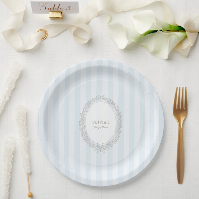 Laduree French Caffee Patisserie Bonjour Bebe Blue Paper Plates (Wedding)