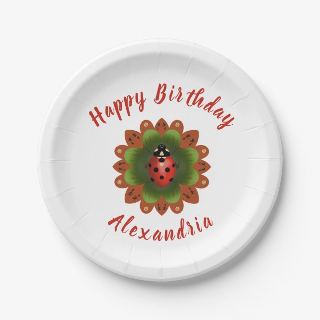 Ladybug Birthday Paper Plates (Front)
