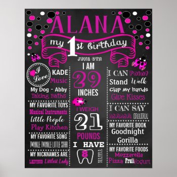 Ladybug Birthday Party Chalkboard Sign Poster by 10x10us at Zazzle