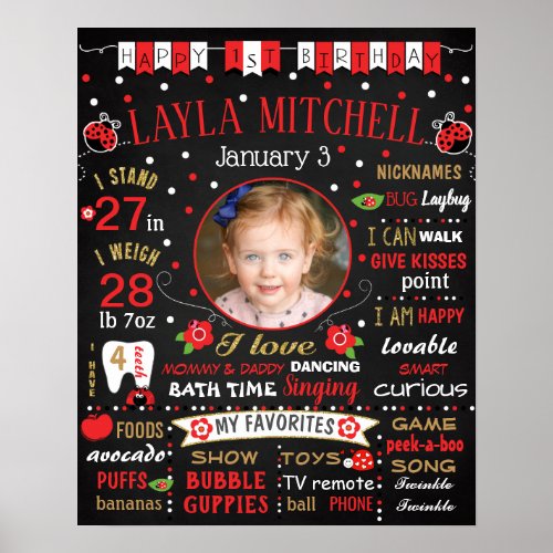 Ladybug First Birthday chalkboard sign