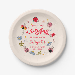 Ladybug Summer Birthday Party Paper Plates