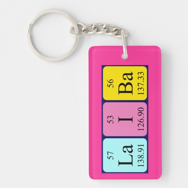 Laiba periodic table name keyring (Front)