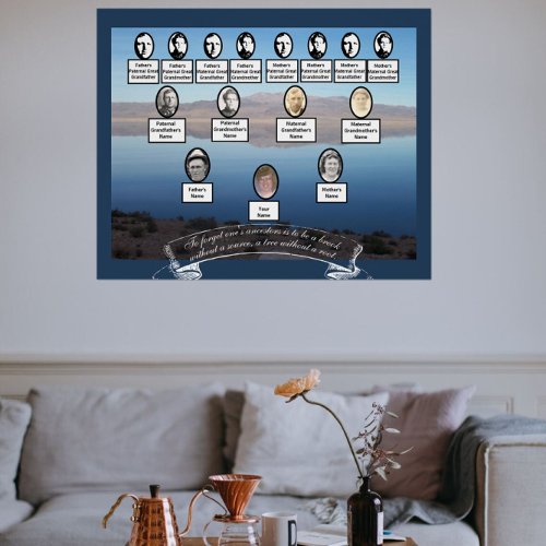 Lake Family Tree Photos Ancestor Quote Ribbon Poster