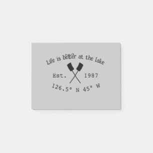 Lake house ets. Date year custom coordinates add n Post-it Notes