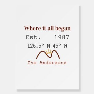 Lake house ets. Date year custom coordinates brown Foam Board
