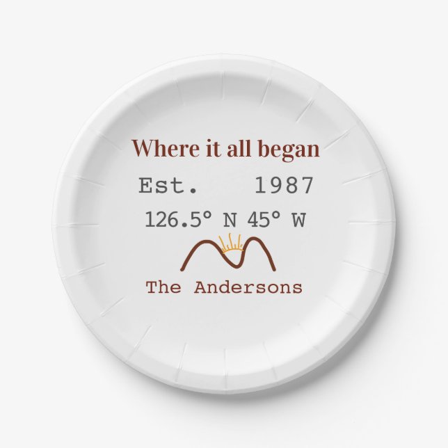 Lake house ets. Date year custom coordinates brown Paper Plates (Front)