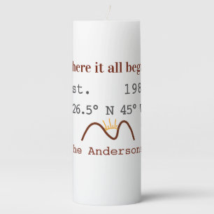 Lake house ets. Date year custom coordinates brown Pillar Candle