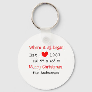 Lake house ets. Date year custom coordinates red Keychain