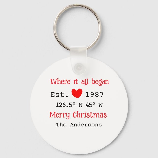 Lake house ets. Date year custom coordinates red Keychain (Front)