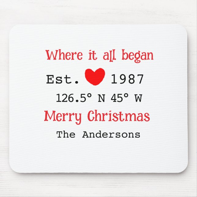 Lake house ets. Date year custom coordinates red Mouse Pad (Front)