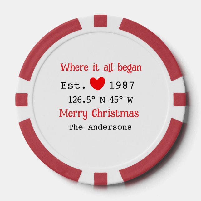 Lake house ets. Date year custom coordinates red Poker Chips (Front)