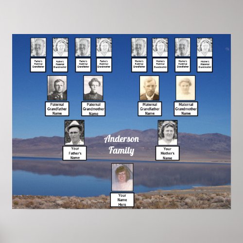 Lake Reflecting Mountains Photo Family Tree Poster